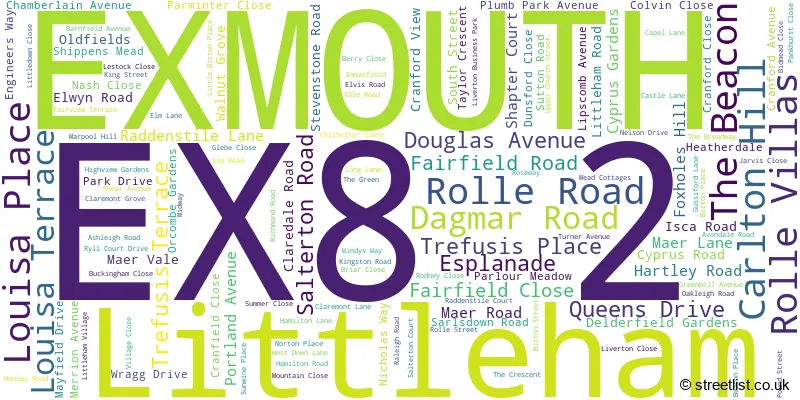A word cloud for the EX8 2 postcode